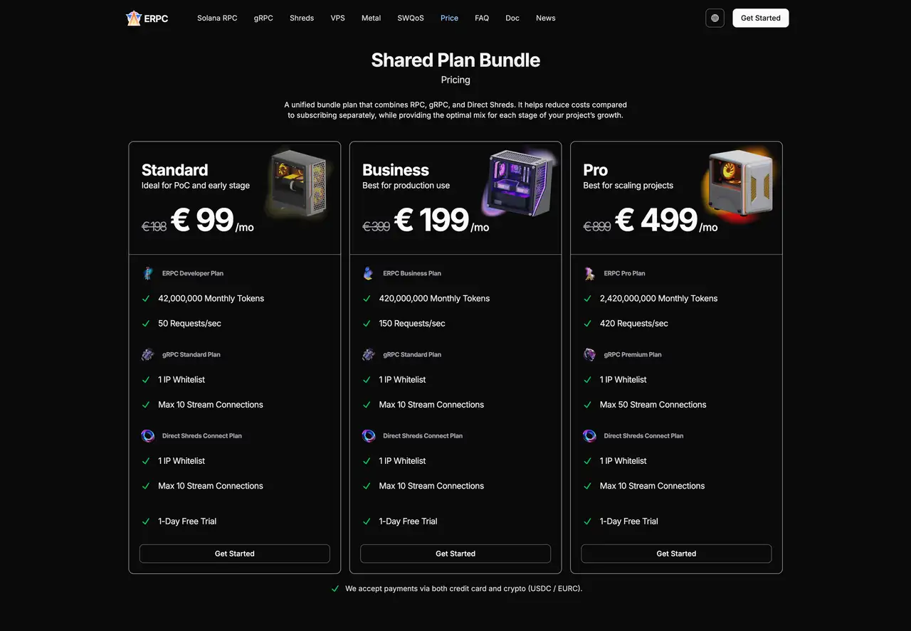 Bundle Price List