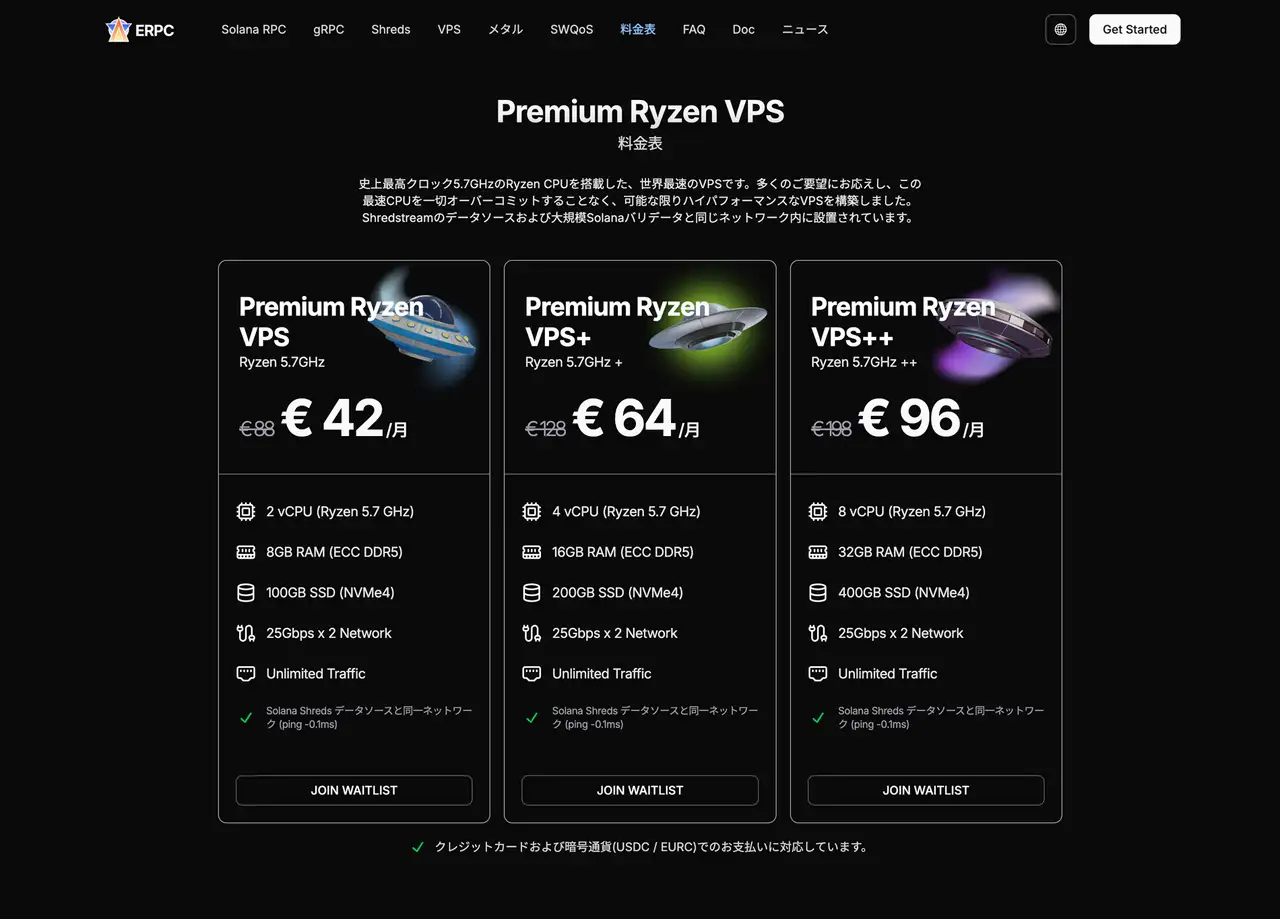 Premium Ryzen VPS
