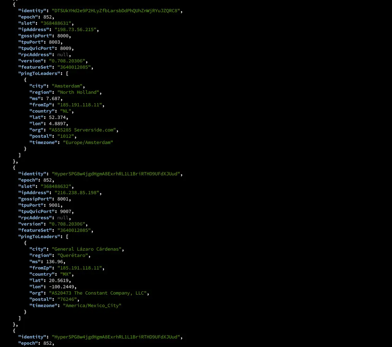 getLeaderSlots API Example