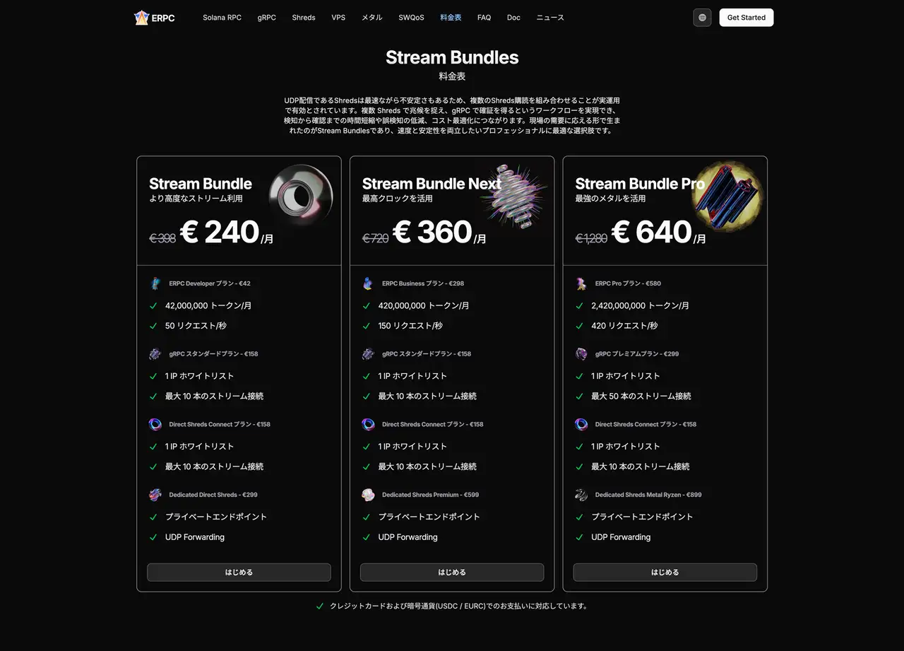 Stream Bundles Pricing