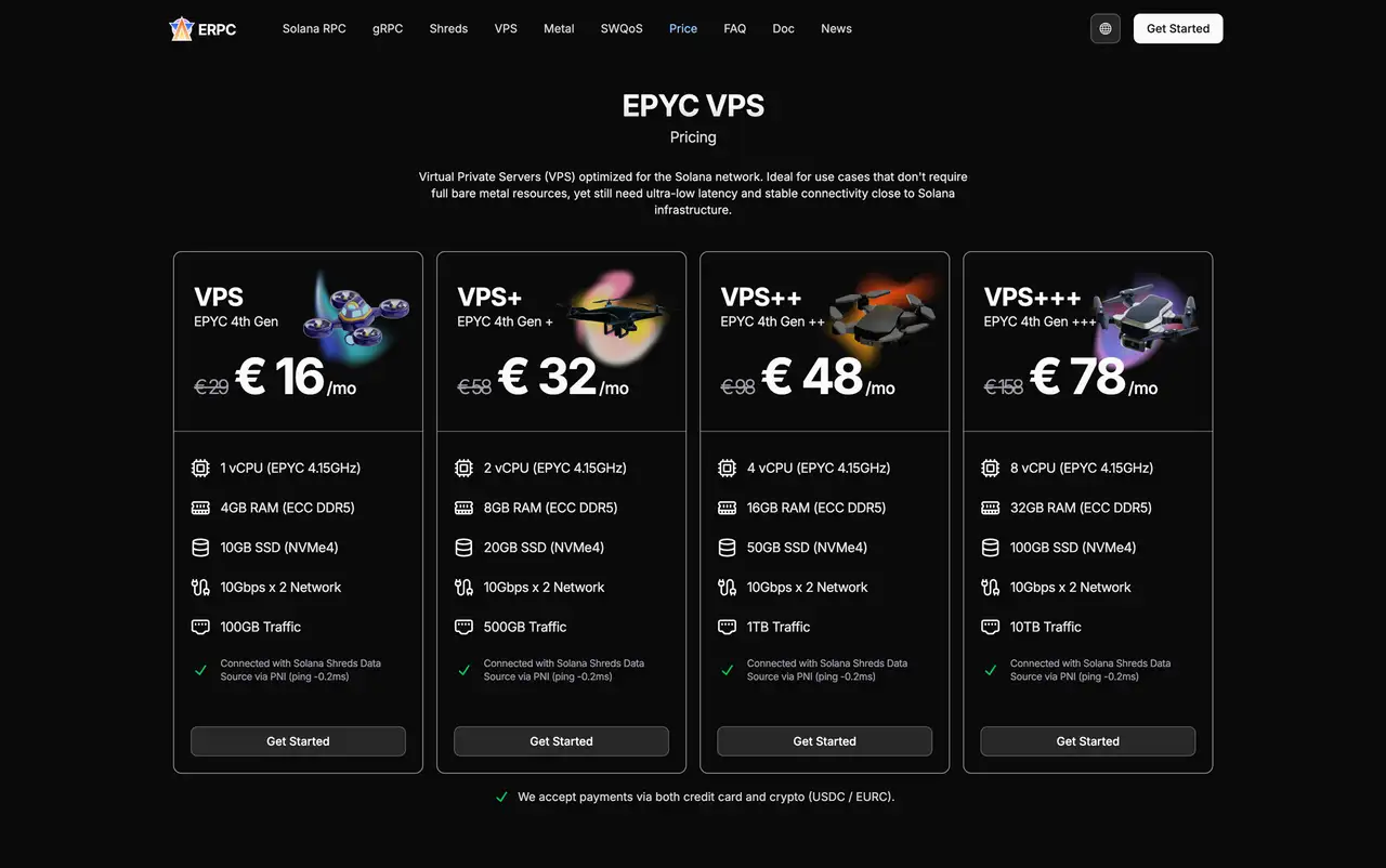 EPYC VPS Pricing