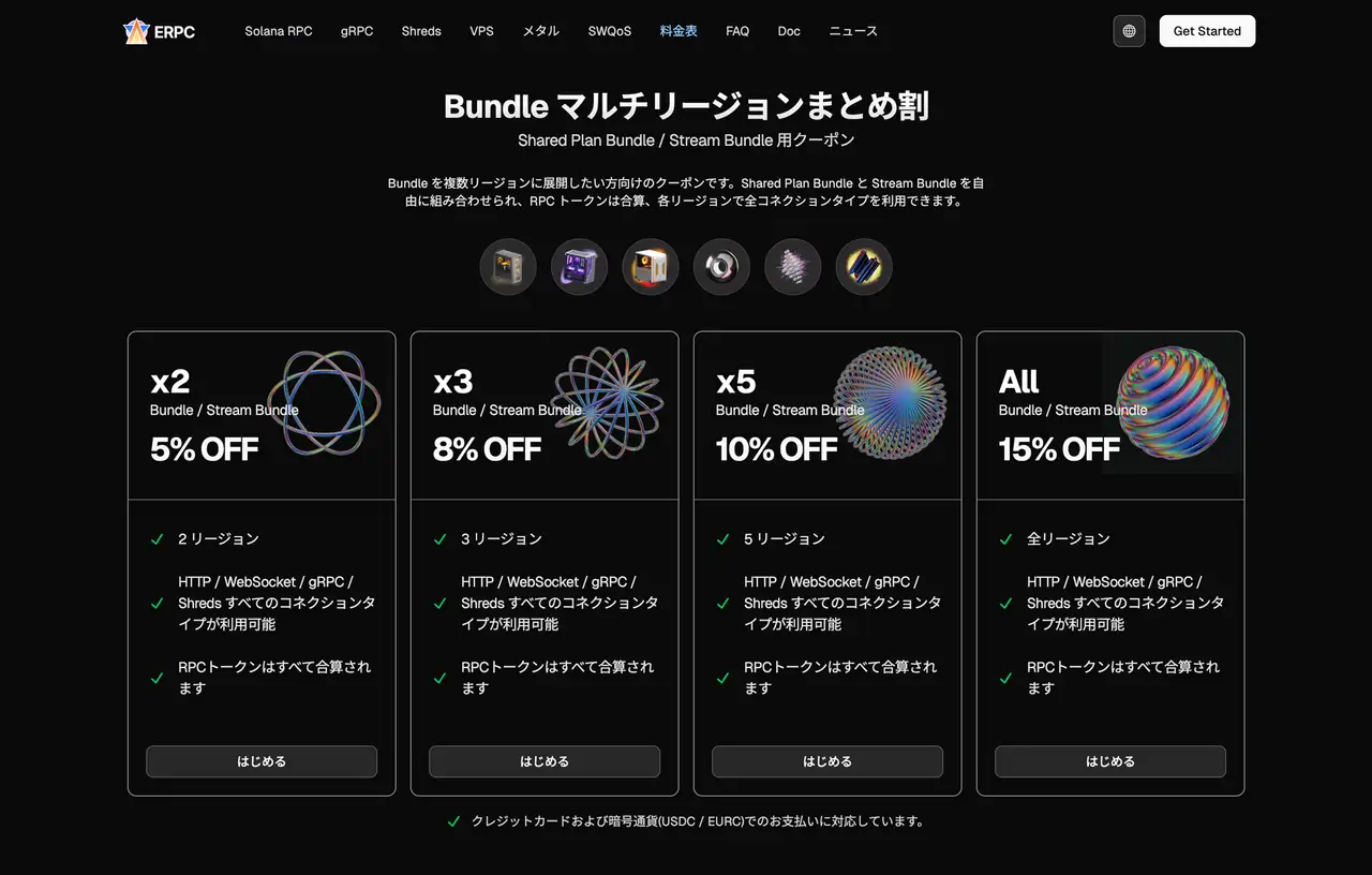 Bundle Multi-region Discounts
