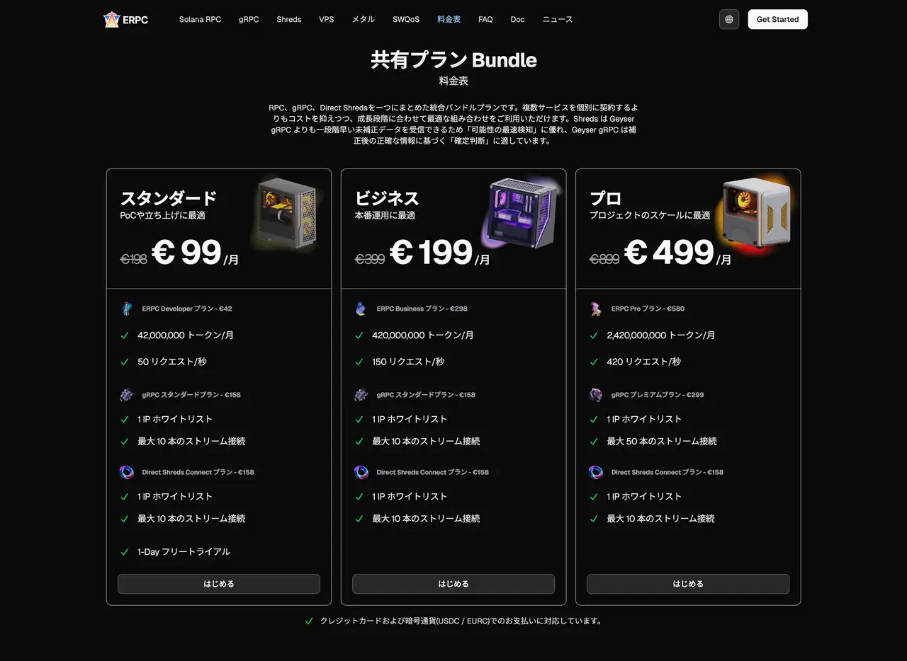 Shared Plan Bundle Pricing