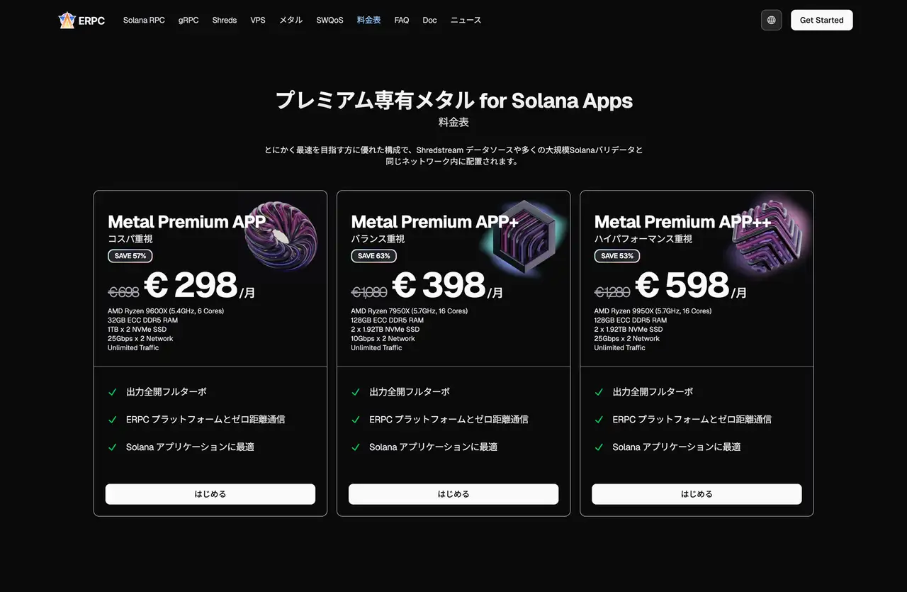 ERPC Premium Dedicated Metal Price