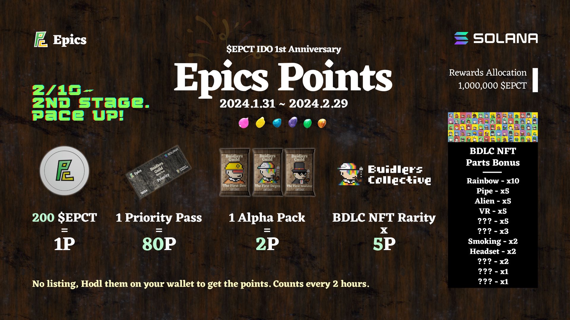 Epics Points