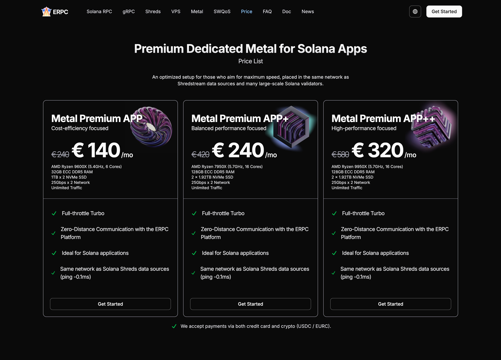 Premium Dedicated Metal Price