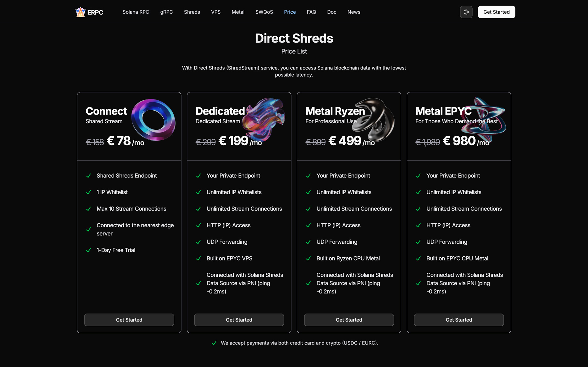 Direct Shreds Plans