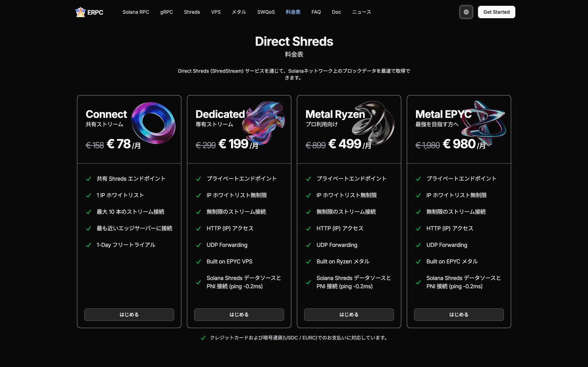Direct Shreds
