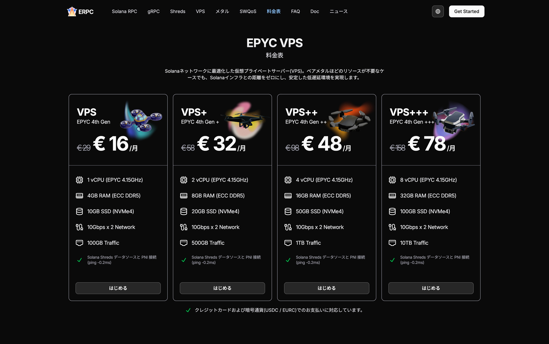 EPYC VPS