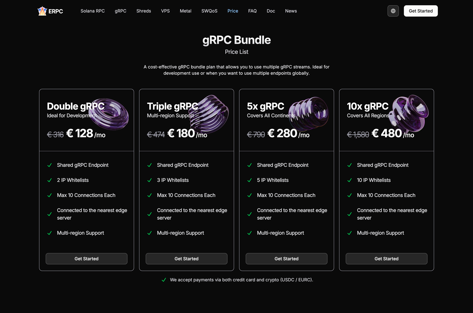 gRPC Bundle Price List