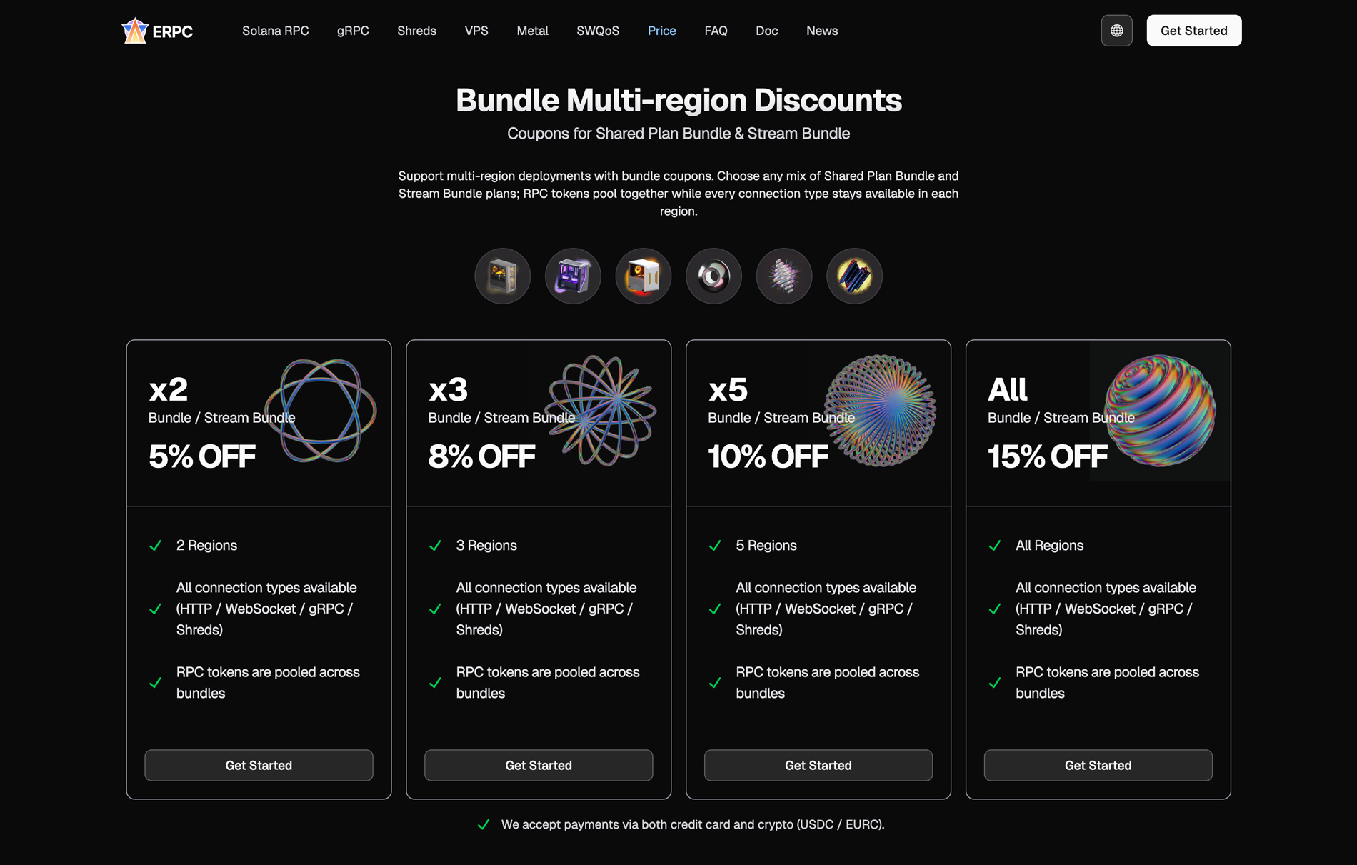 Bundle Multi-region Discounts