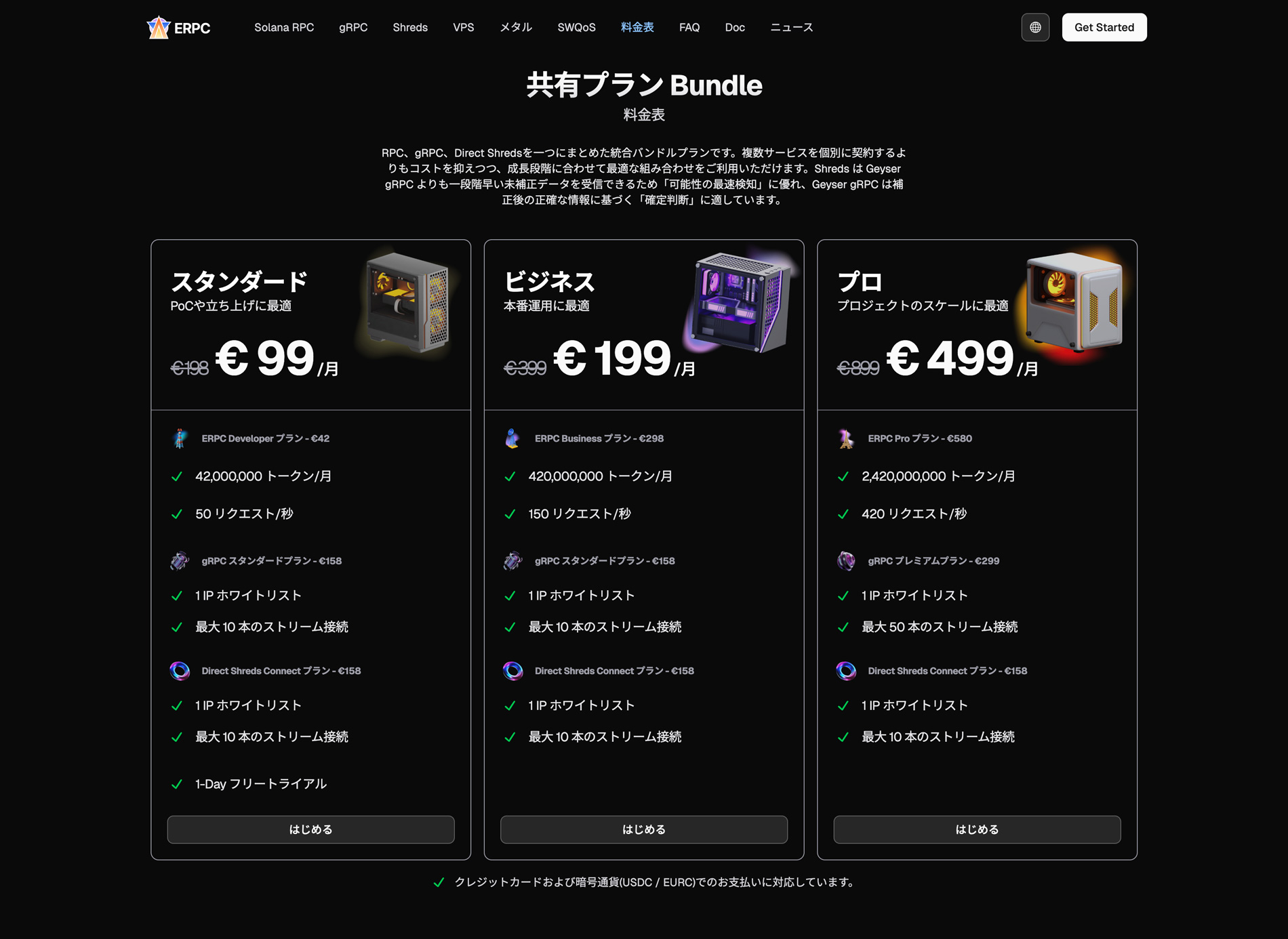 Shared Plan Bundle Pricing