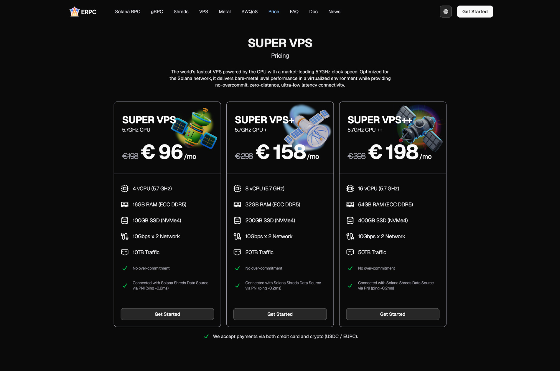 SUPER VPS Pricing